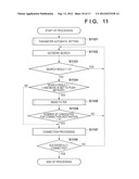 COMMUNICATION APPARATUS, METHOD FOR CONTROLLING THE COMMUNICATION     APPARATUS, AND STORAGE MEDIUM diagram and image