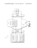 Transport System for Instant Messaging diagram and image