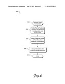 Transport System for Instant Messaging diagram and image