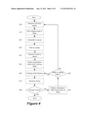 MICROCONTROLLER WITH CAN BUS MODULE AND AUTO SPEED DETECT diagram and image