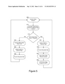 Efficient Reduction of Read Disturb Errors in NAND FLASH Memory diagram and image