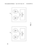 Scheduling Workloads Based On Cache Asymmetry diagram and image