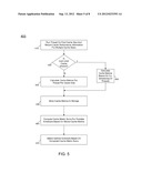 Scheduling Workloads Based On Cache Asymmetry diagram and image