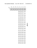 METHODS OF ACCESSING MEMORY CELLS, METHODS OF DISTRIBUTING MEMORY     REQUESTS, SYSTEMS, AND MEMORY CONTROLLERS diagram and image