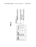 DATA STORAGE CONTROL ON STORAGE DEVICES diagram and image