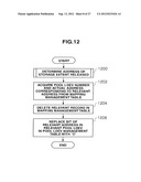 DATA STORAGE CONTROL ON STORAGE DEVICES diagram and image