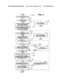 DATA STORAGE CONTROL ON STORAGE DEVICES diagram and image