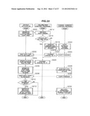 DATA STORAGE CONTROL ON STORAGE DEVICES diagram and image