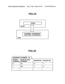 DATA STORAGE CONTROL ON STORAGE DEVICES diagram and image