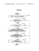 DATA STORAGE CONTROL ON STORAGE DEVICES diagram and image