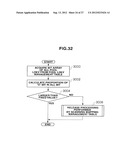 DATA STORAGE CONTROL ON STORAGE DEVICES diagram and image