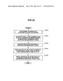 DATA STORAGE CONTROL ON STORAGE DEVICES diagram and image