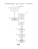 System and Method for Content Protection on a Computing Device diagram and image