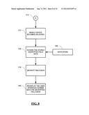 System and Method for Content Protection on a Computing Device diagram and image