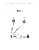 METHOD FOR INSTALLING RIGHTS OBJECT FOR CONTENT IN MEMORY CARD diagram and image