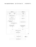 DYNAMIC CORE SELECTION FOR HETEROGENEOUS MULTI-CORE SYSTEMS diagram and image