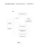 DYNAMIC CORE SELECTION FOR HETEROGENEOUS MULTI-CORE SYSTEMS diagram and image