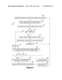 DYNAMIC CORE SELECTION FOR HETEROGENEOUS MULTI-CORE SYSTEMS diagram and image