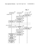 INFORMATION PROCESSING APPARATUS AND TIME-OF-DAY CONTROL METHOD diagram and image