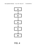 ADVANCED COMMUNICATION CONTROLLER UNIT AND METHOD FOR RECORDING PROTOCOL     EVENTS diagram and image