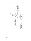 Information Processing Apparatus diagram and image