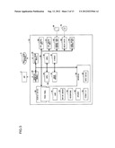 Information Processing Apparatus diagram and image