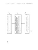 SYSTEM AND METHOD FOR DISPLAYING CONTENT diagram and image