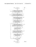 LAYOUT METHOD FOR INTEGRATED CIRCUIT INCLUDING VIAS diagram and image