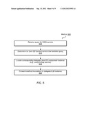 Managed Enterprise Software Components as Dynamic Services diagram and image