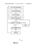 PROFILE DRIVEN MULTICORE BACKGROUND COMPILATION diagram and image