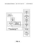 PROFILE DRIVEN MULTICORE BACKGROUND COMPILATION diagram and image