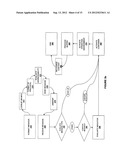 Hypervisor-Agnostic Method of Configuring a Virtual Machine diagram and image