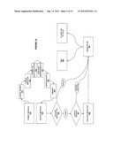 Hypervisor-Agnostic Method of Configuring a Virtual Machine diagram and image