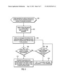 USING GATHERED SYSTEM ACTIVITY STATISTICS TO DETERMINE WHEN TO SCHEDULE A     PROCEDURE diagram and image