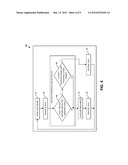 SELECTIVE CONSTANT COMPLEXITY DISMISSAL IN TASK SCHEDULING diagram and image