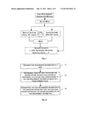 PORTABLE DEVICE AND TASK PROCESSING METHOD AND APPARATUS THEREFOR diagram and image