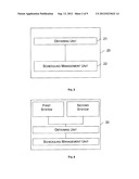 PORTABLE DEVICE AND TASK PROCESSING METHOD AND APPARATUS THEREFOR diagram and image