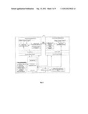 PORTABLE DEVICE AND TASK PROCESSING METHOD AND APPARATUS THEREFOR diagram and image