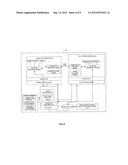 PORTABLE DEVICE AND TASK PROCESSING METHOD AND APPARATUS THEREFOR diagram and image