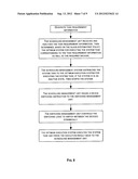 PORTABLE DEVICE AND TASK PROCESSING METHOD AND APPARATUS THEREFOR diagram and image