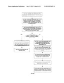 PORTABLE DEVICE AND TASK PROCESSING METHOD AND APPARATUS THEREFOR diagram and image