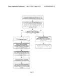 PORTABLE DEVICE AND TASK PROCESSING METHOD AND APPARATUS THEREFOR diagram and image