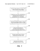 SYNCHRONOUS MULTI-PLATFORM CONTENT CONSUMPTION diagram and image