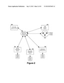 MULTIMEDIA NETWORK SYSTEM WITH CONTENT IMPORTATION, CONTENT EXPORTATION,     AND INTEGRATED CONTENT MANAGEMENT diagram and image