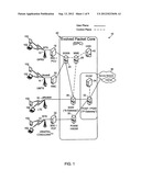 Methods, Systems and Devices for the Detection and Prevention of Malware     Within a Network diagram and image