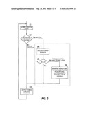 HYBRID OPERATING MACHINE diagram and image