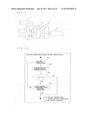 AIR-CONDITIONING APPARATUS diagram and image