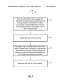 MUSICAL LEARNING AND INTERACTION THROUGH SHAPES diagram and image