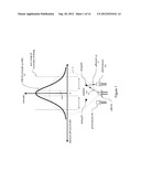 Optoelectronic Pickup for Musical Instruments diagram and image