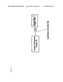 OXYGEN CONCENTRATOR diagram and image